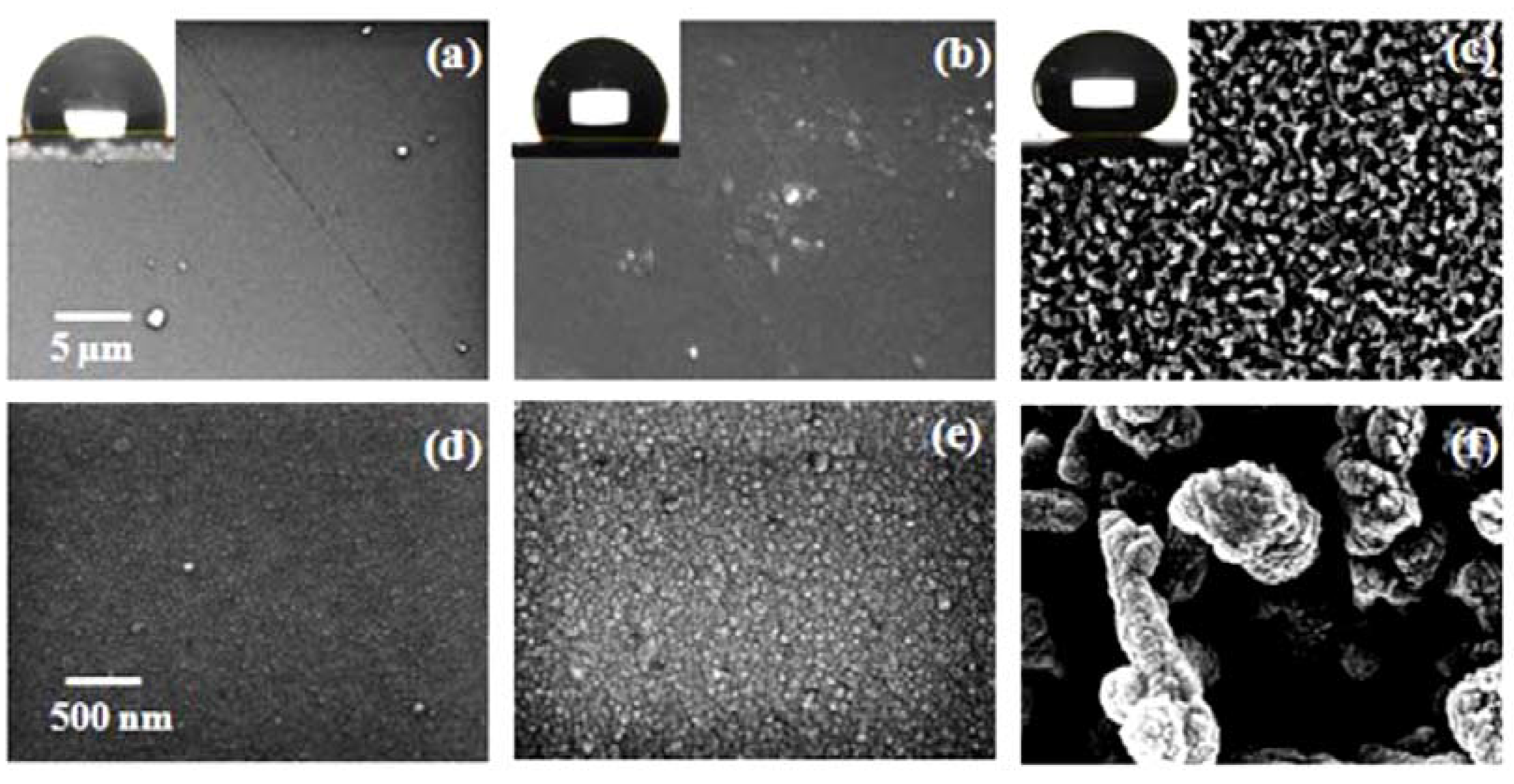Nanomaterials 02 00065 g003