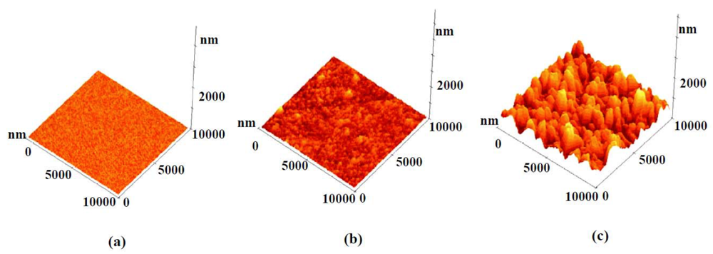 Nanomaterials 02 00065 g004 1024