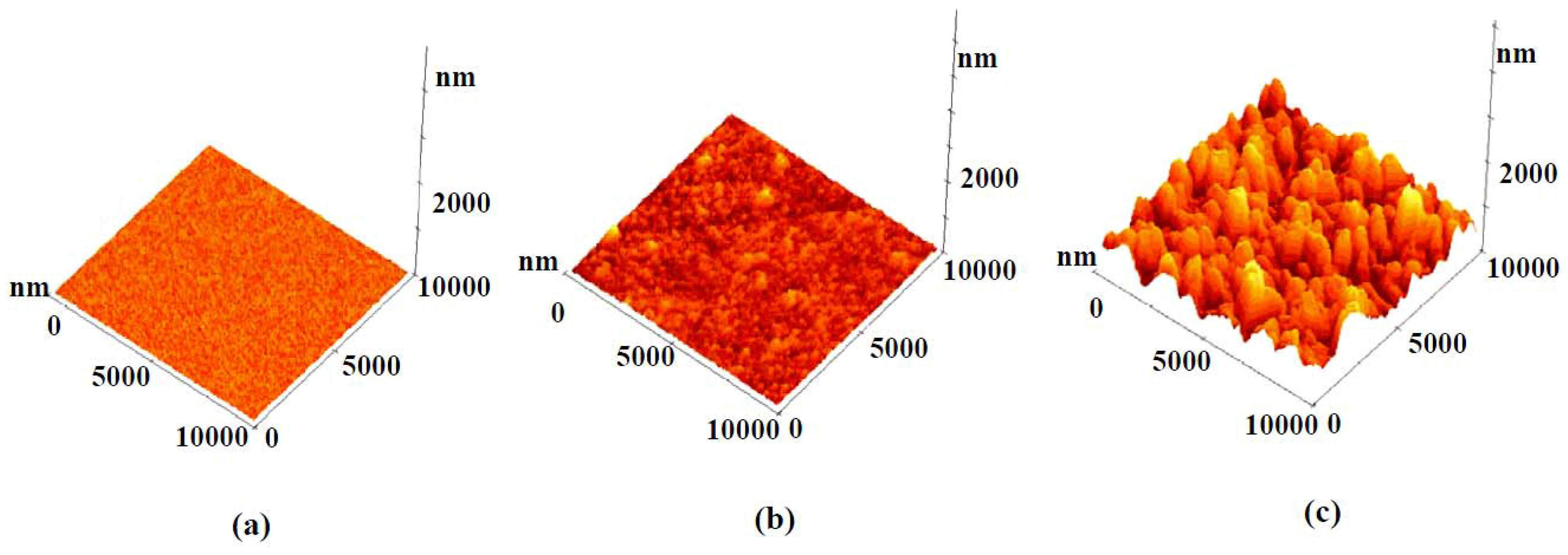 Nanomaterials 02 00065 g004
