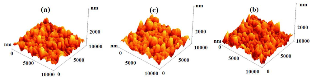 Nanomaterials 02 00065 g007 1024