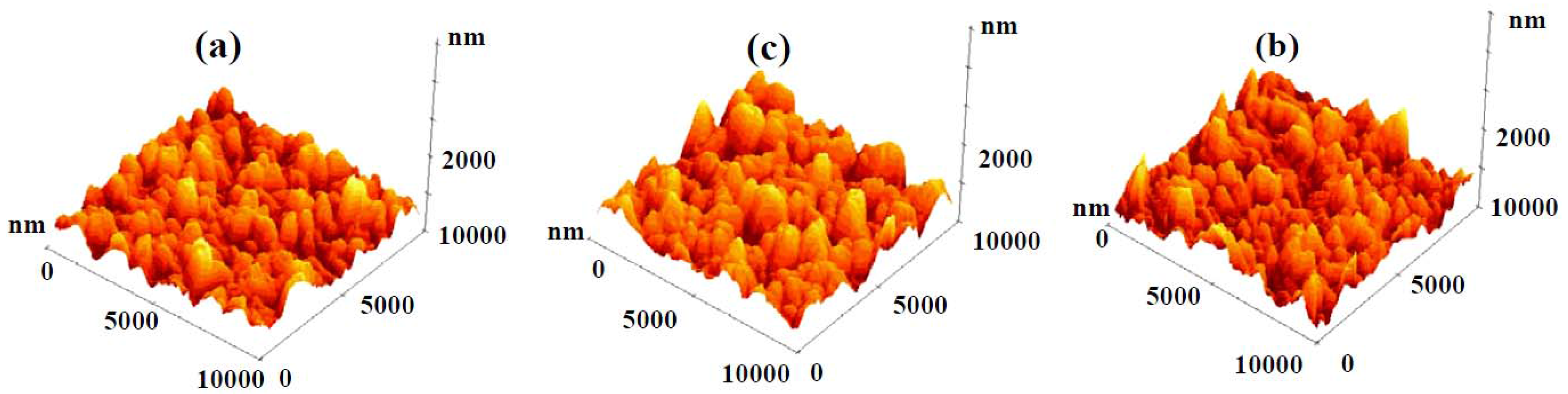 Nanomaterials 02 00065 g007
