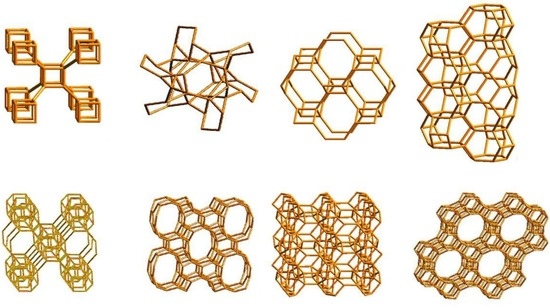 Nanomaterials 02 00079 g001 550