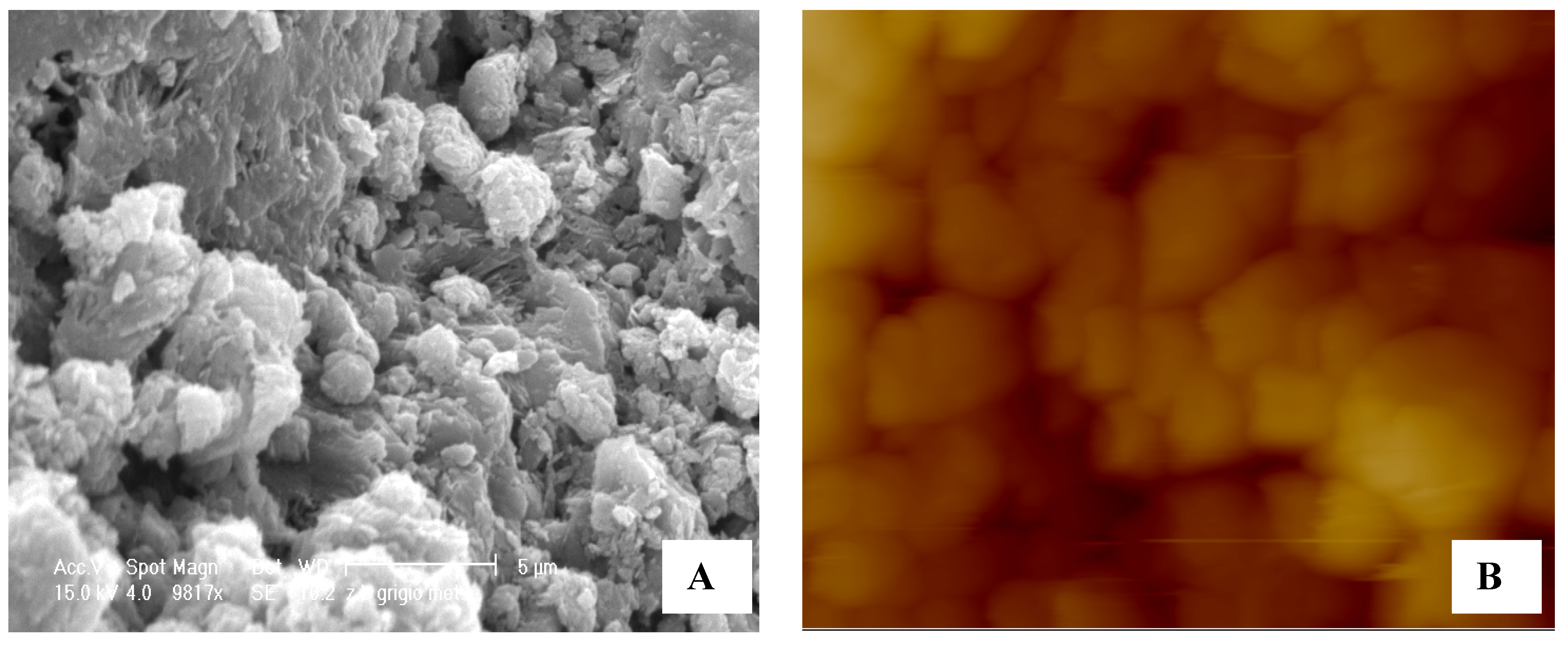 Nanomaterials 02 00079 g005a