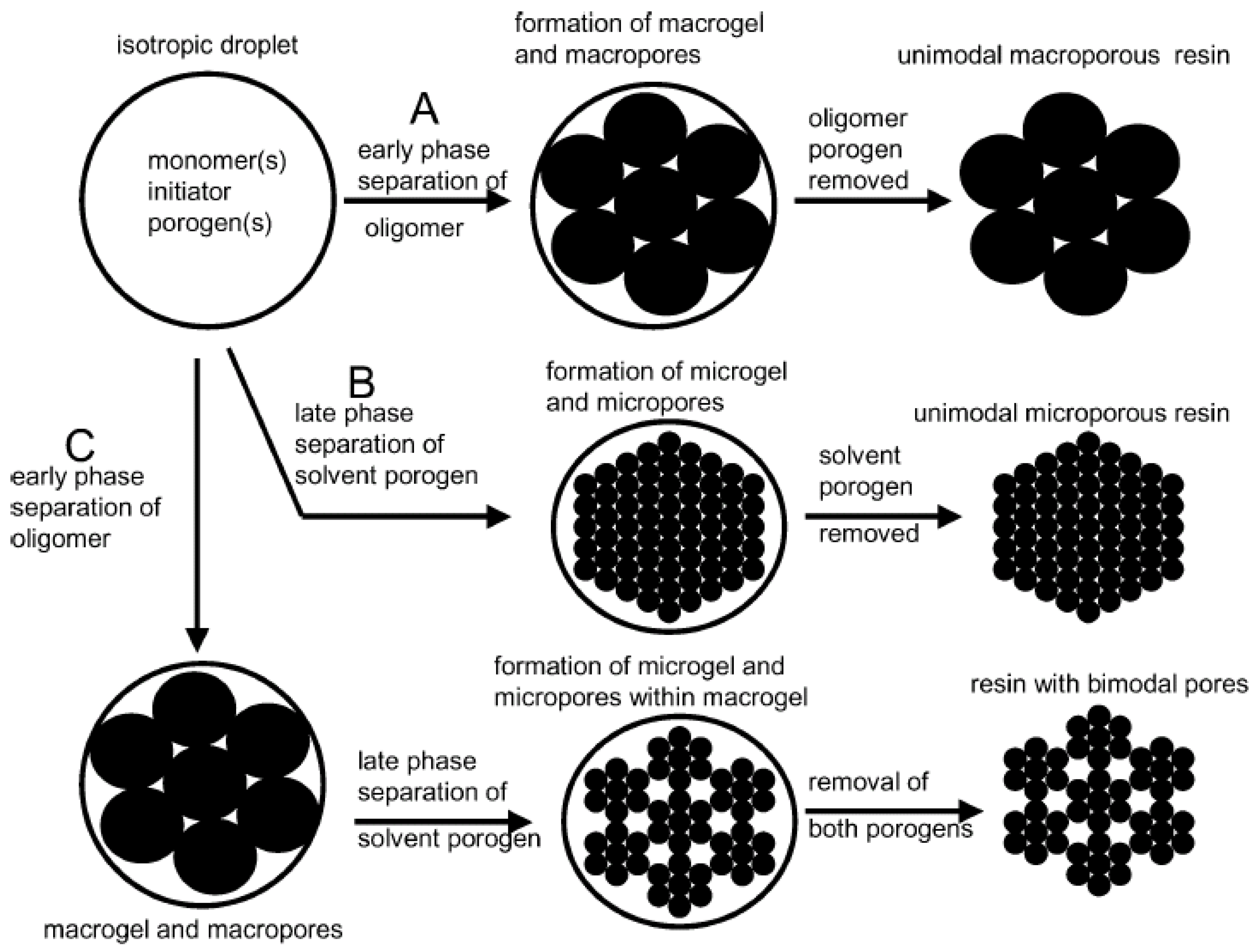 Nanomaterials 02 00163 g001