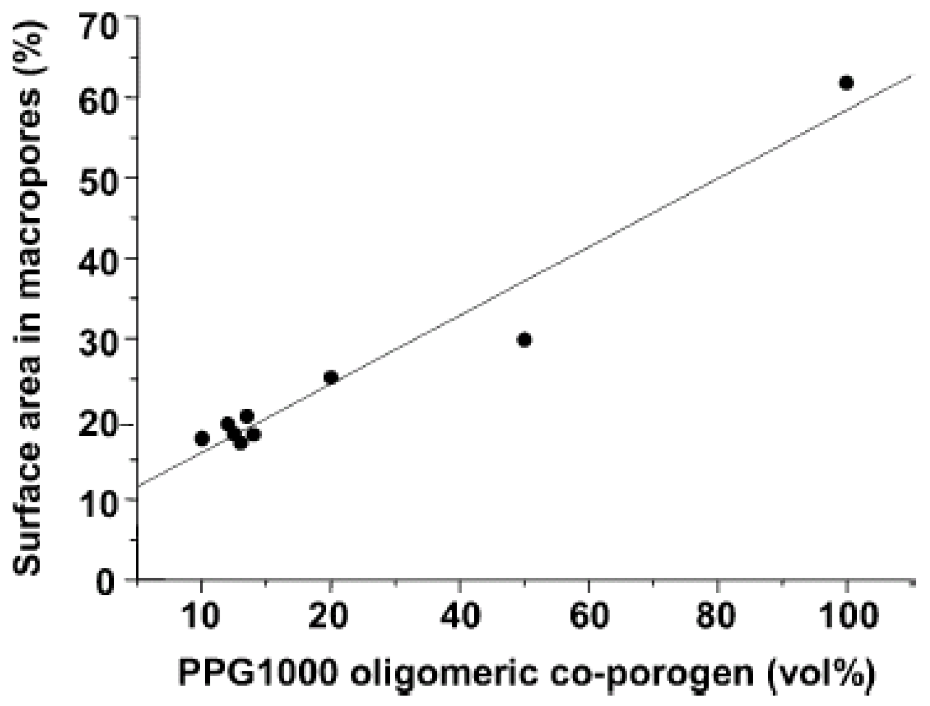 Nanomaterials 02 00163 g005
