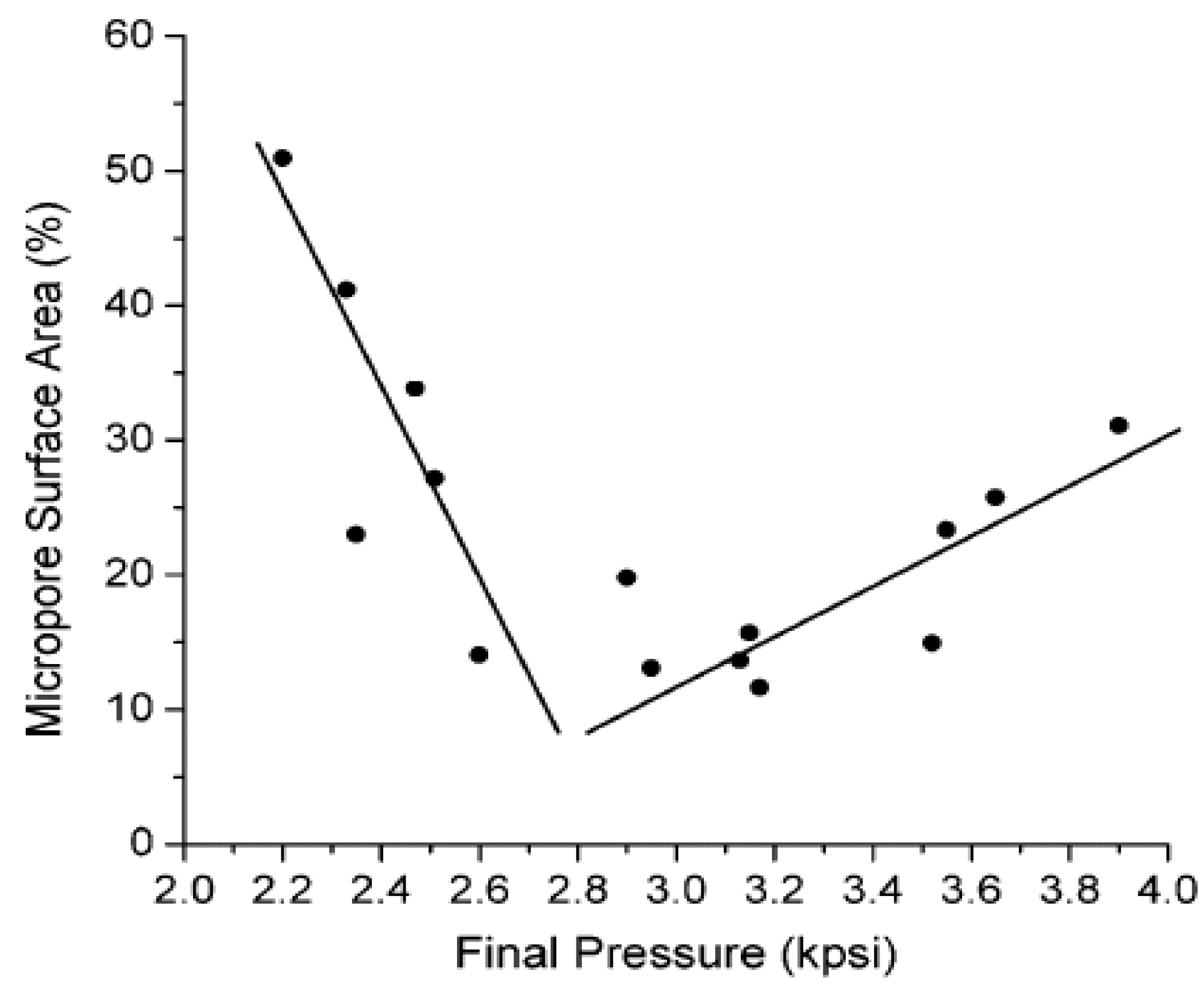 Nanomaterials 02 00163 g008
