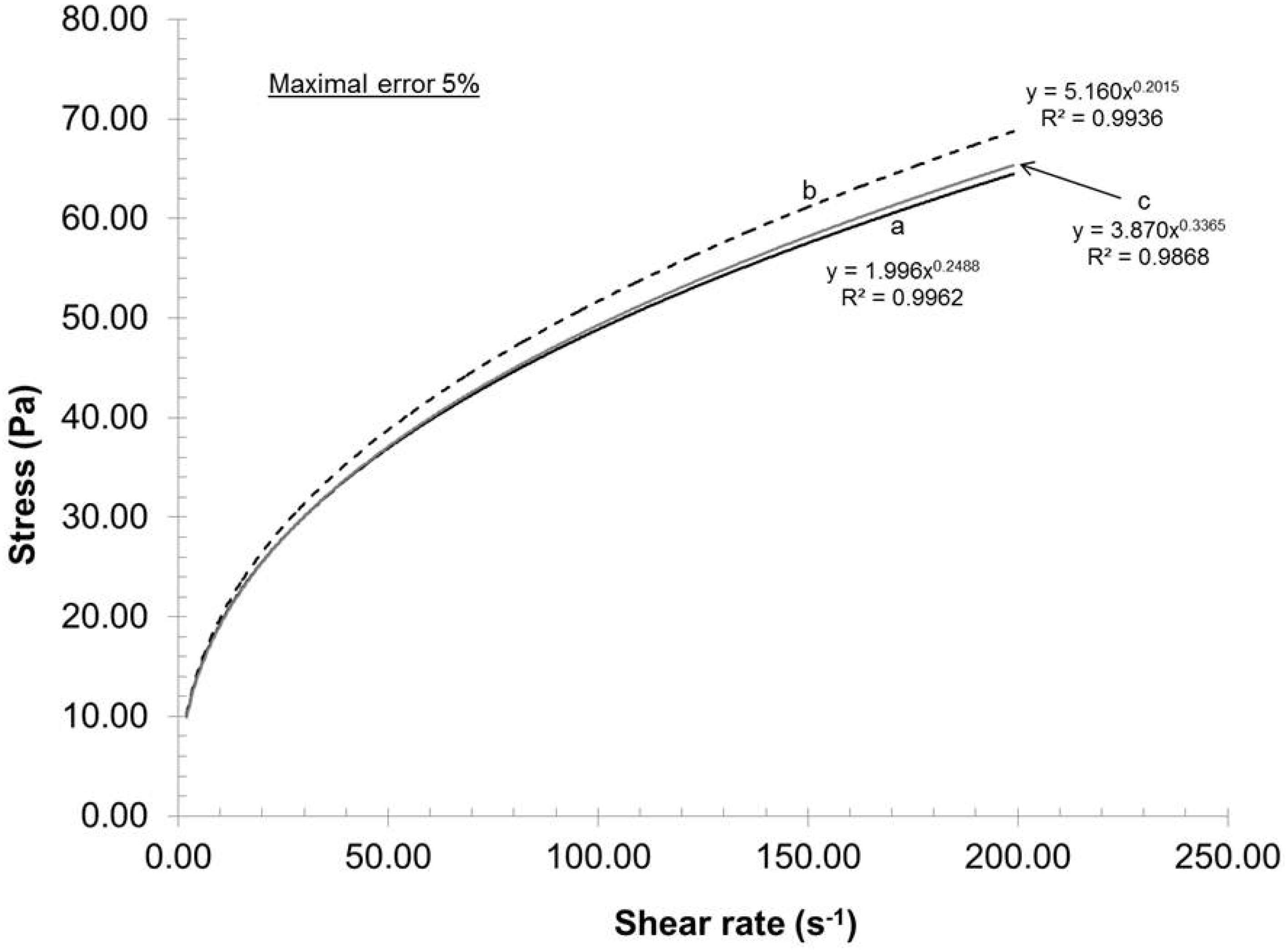 Nanomaterials 02 00286 g001