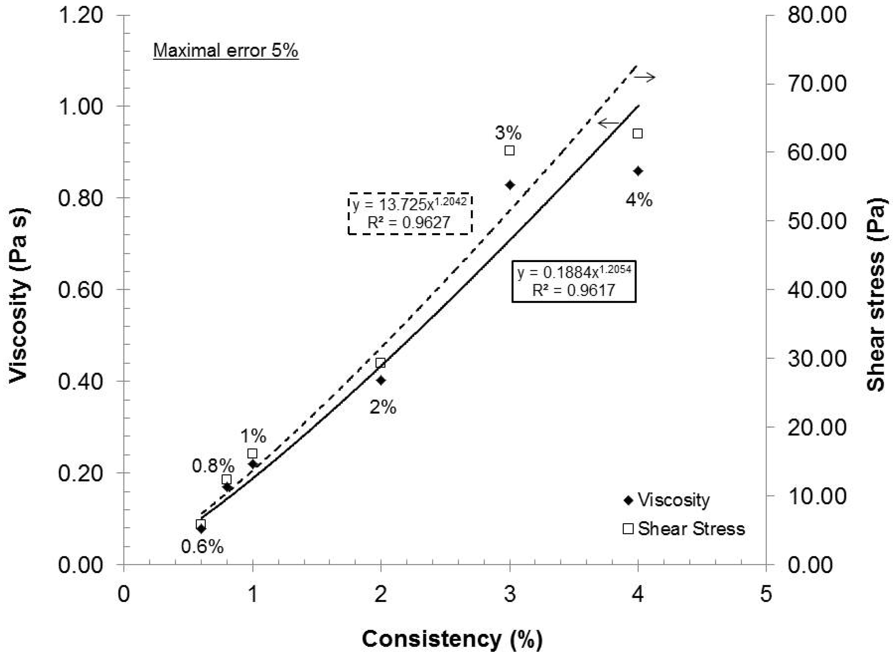 Nanomaterials 02 00286 g004