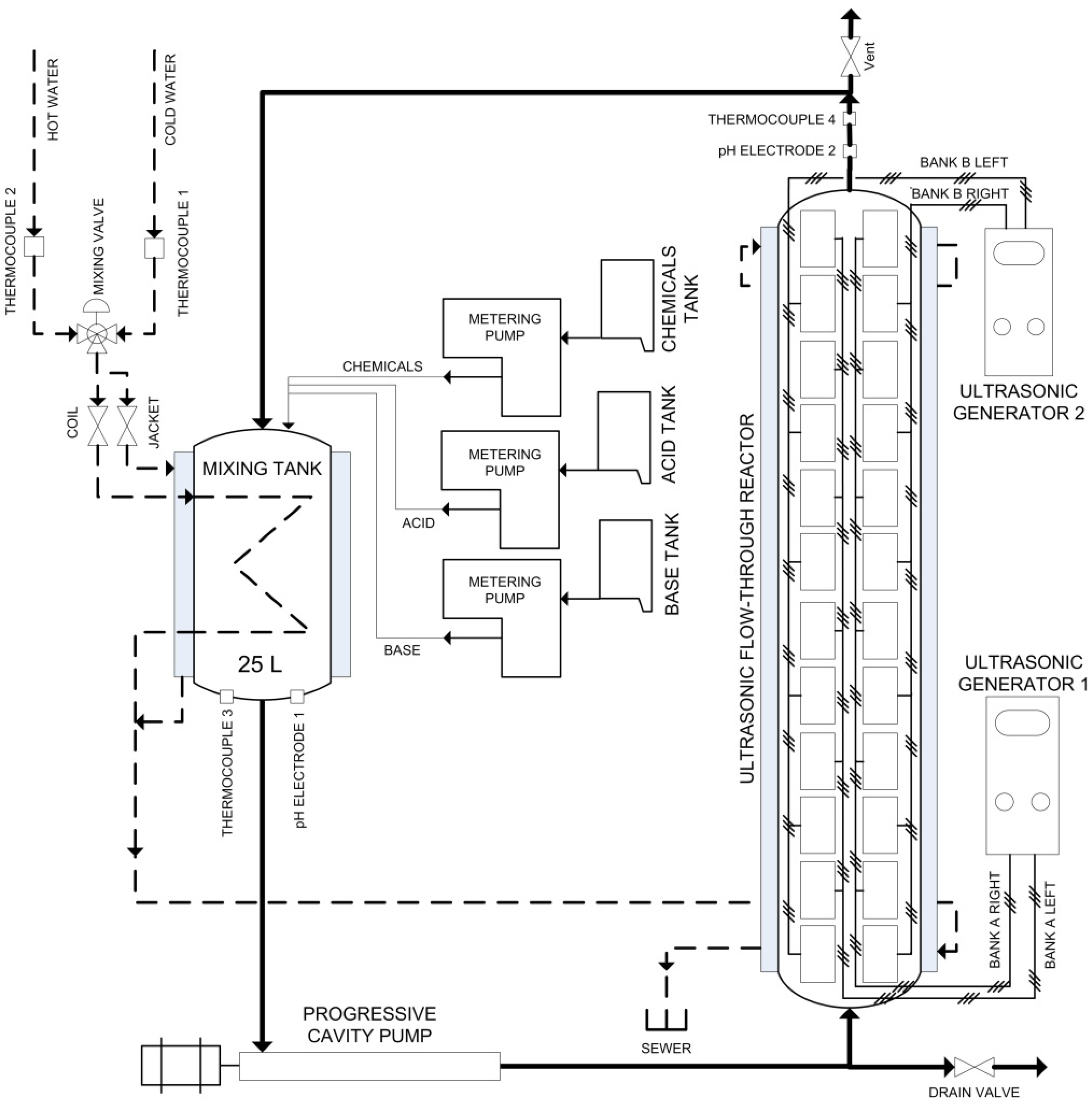 Nanomaterials 02 00286 g008