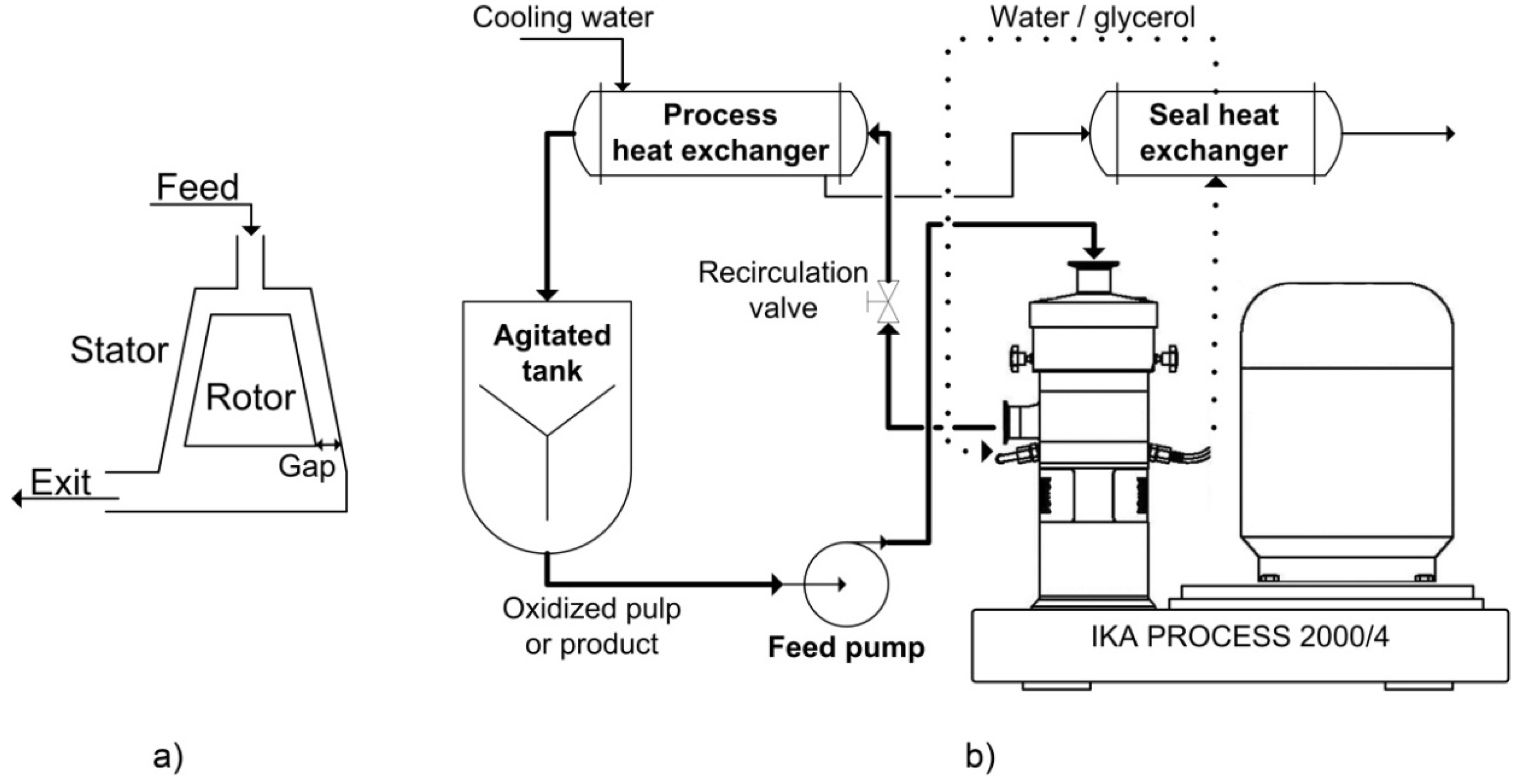 Nanomaterials 02 00286 g009