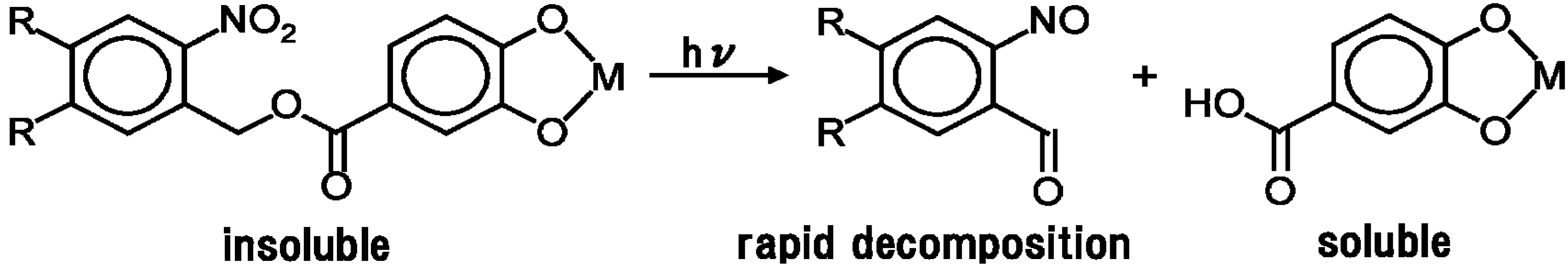 Nanomaterials 02 00312 g001