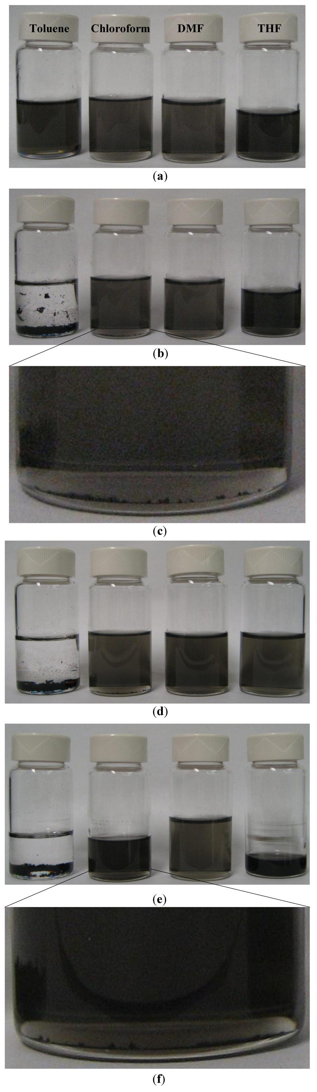 Nanomaterials 02 00329 g002 1024