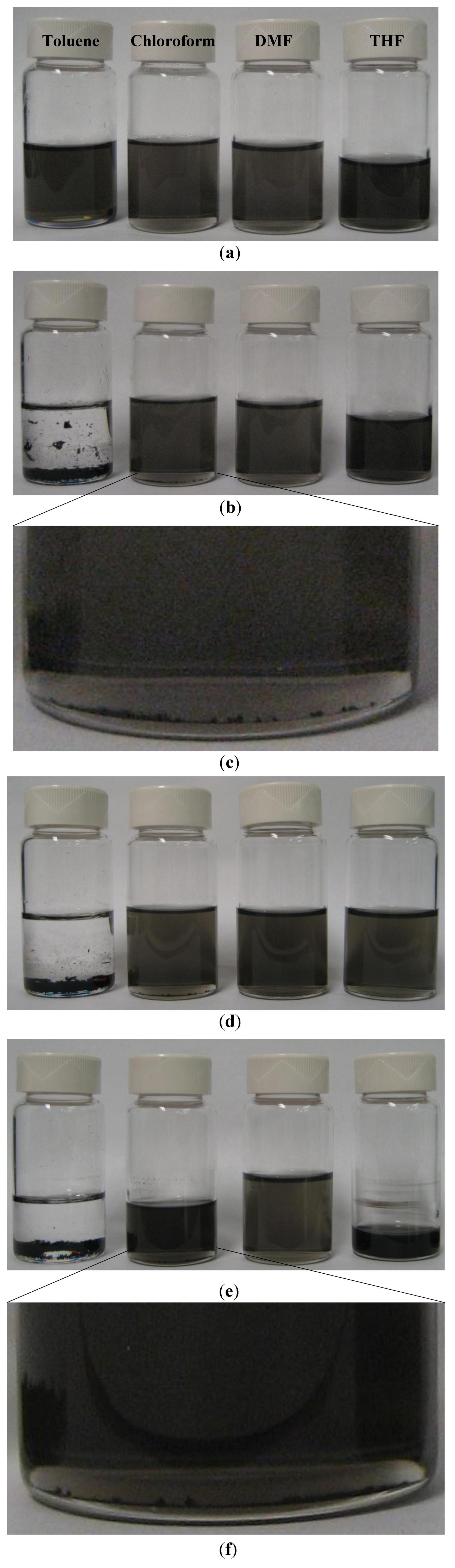 Nanomaterials 02 00329 g002