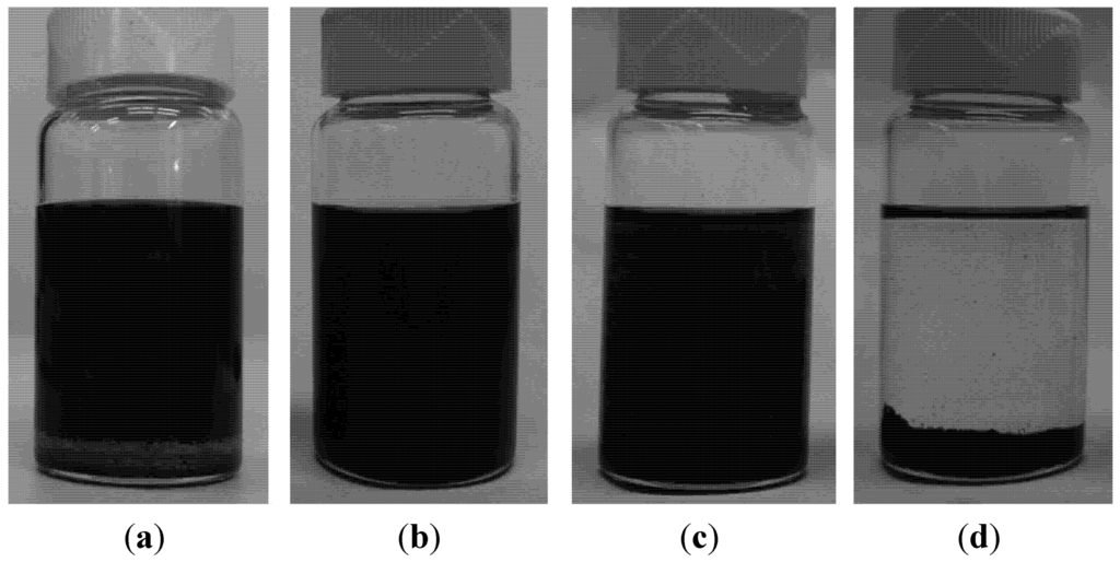 Nanomaterials 02 00329 g003 1024