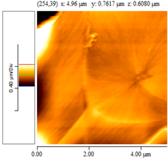 Nanomaterials 02 00348 i012