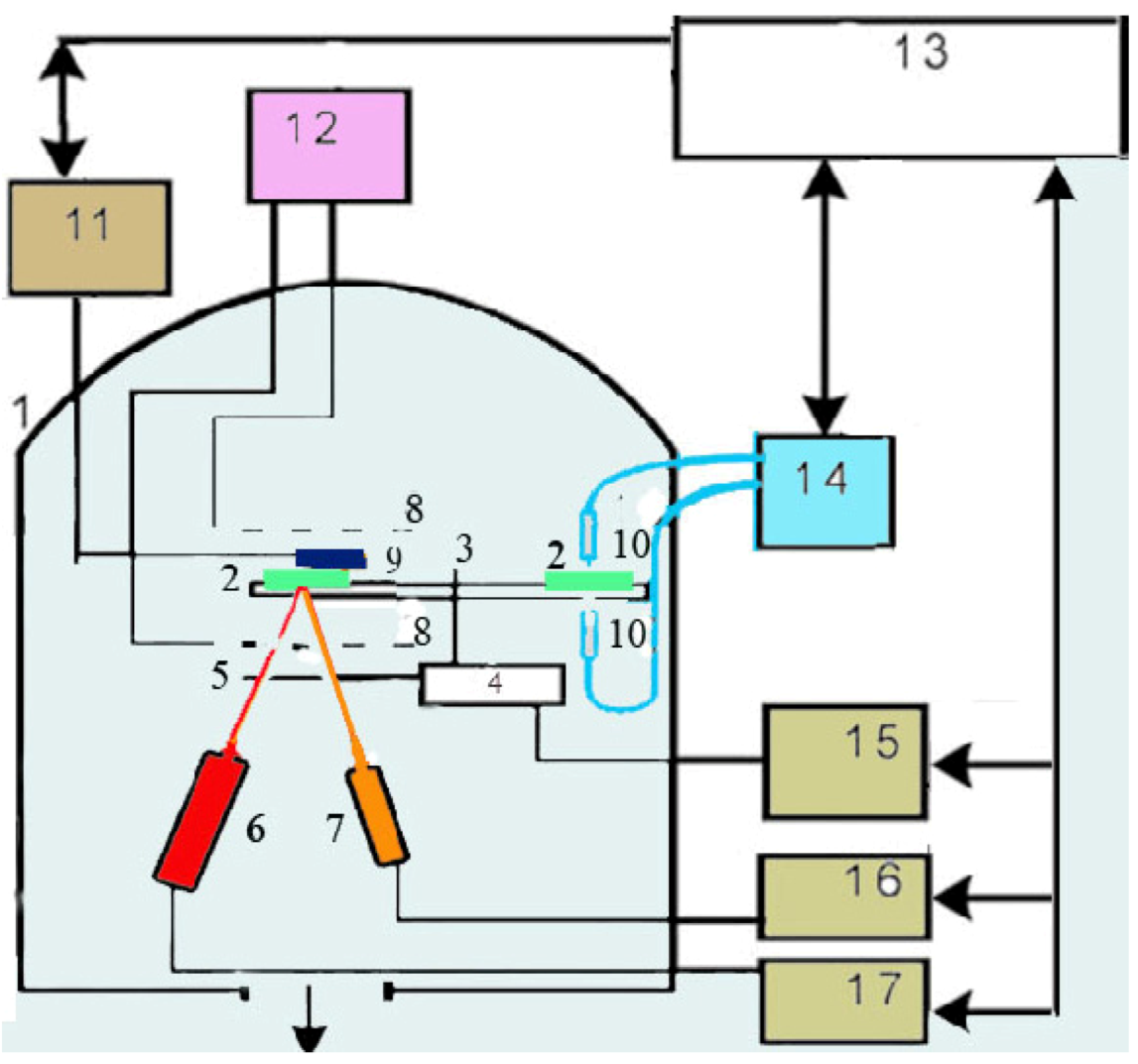 Nanomaterials 02 00366 g001