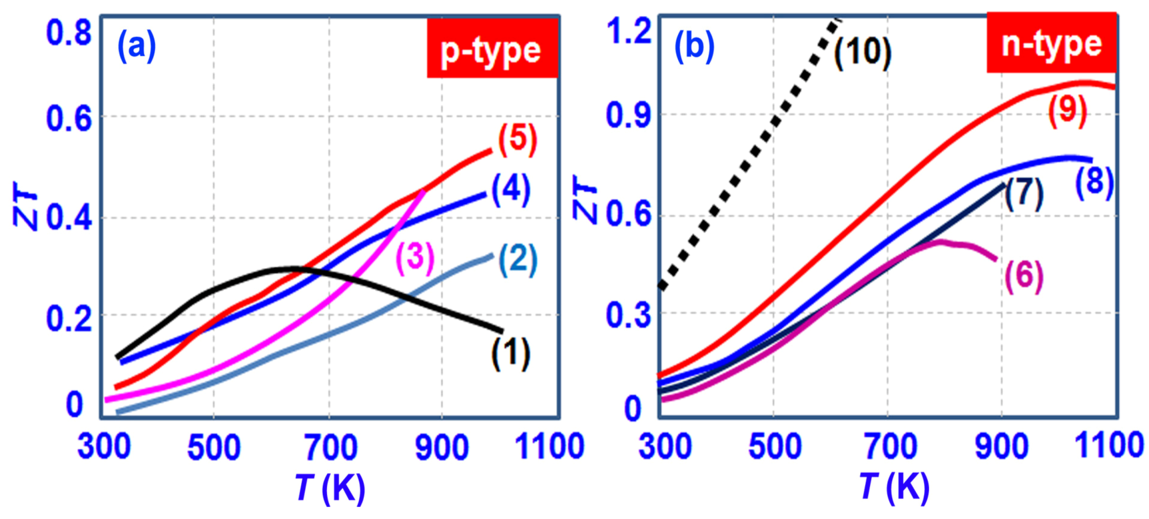 Nanomaterials 02 00379 g003