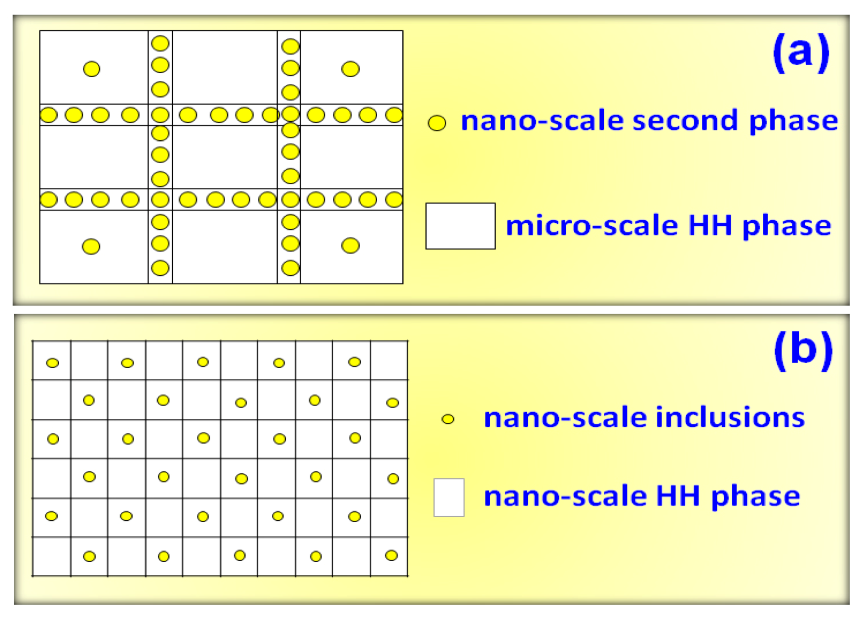 Nanomaterials 02 00379 g004