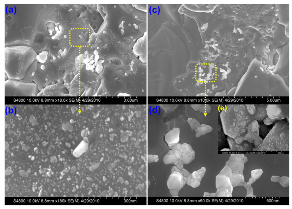 Nanomaterials 02 00379 g010 1024