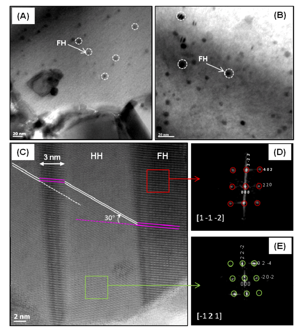 Nanomaterials 02 00379 g012