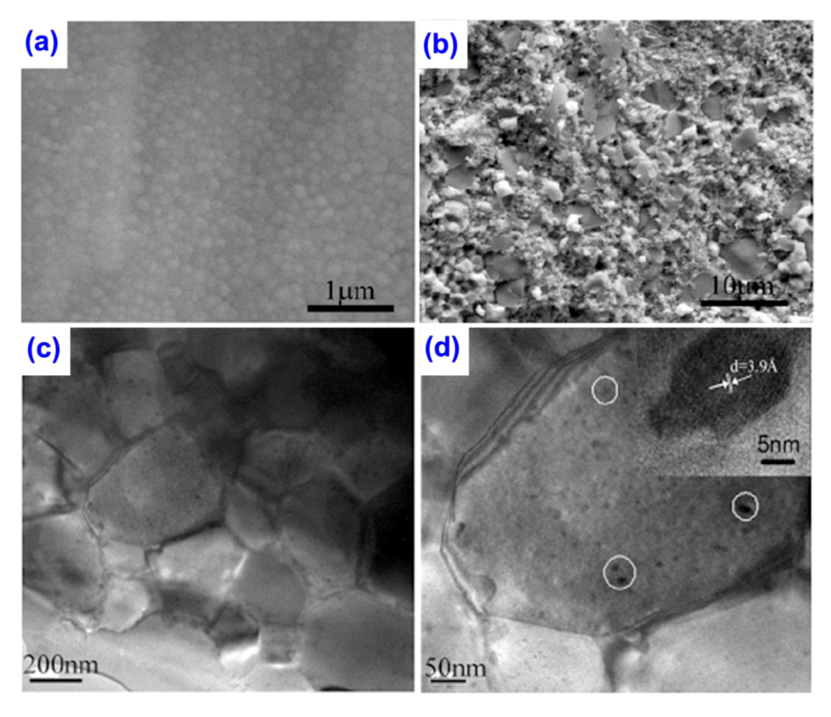 Nanomaterials 02 00379 g016