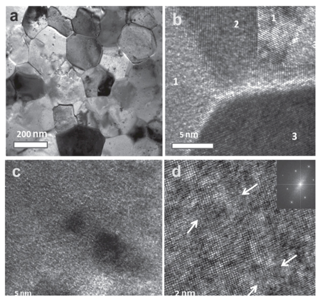 Nanomaterials 02 00379 g018