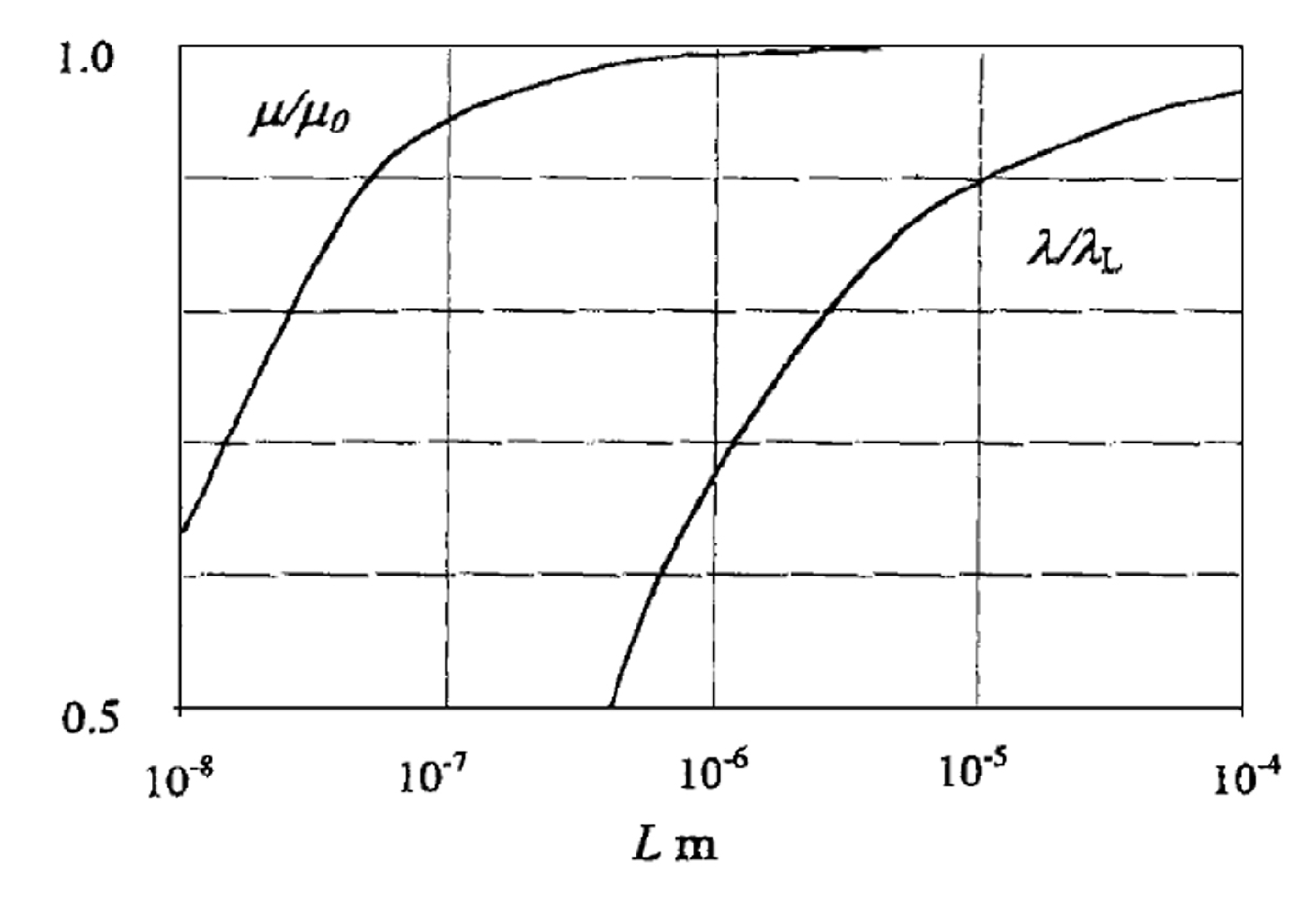 Nanomaterials 02 00379 g020