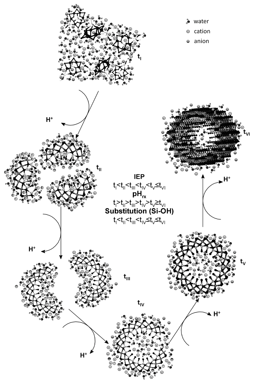 Nanomaterials 03 00126 g003 1024