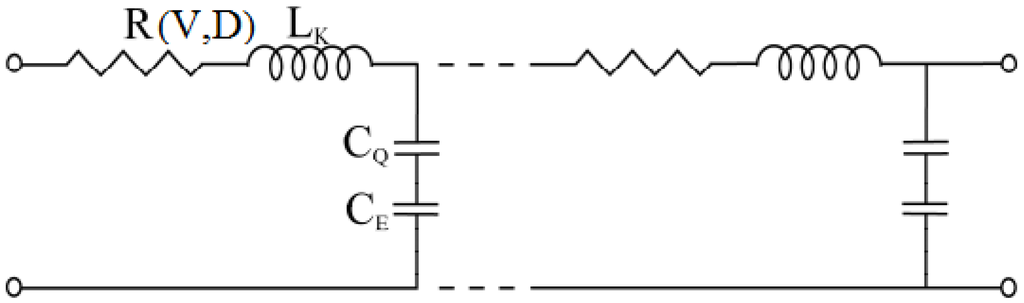 Nanomaterials 03 00229 g002 1024