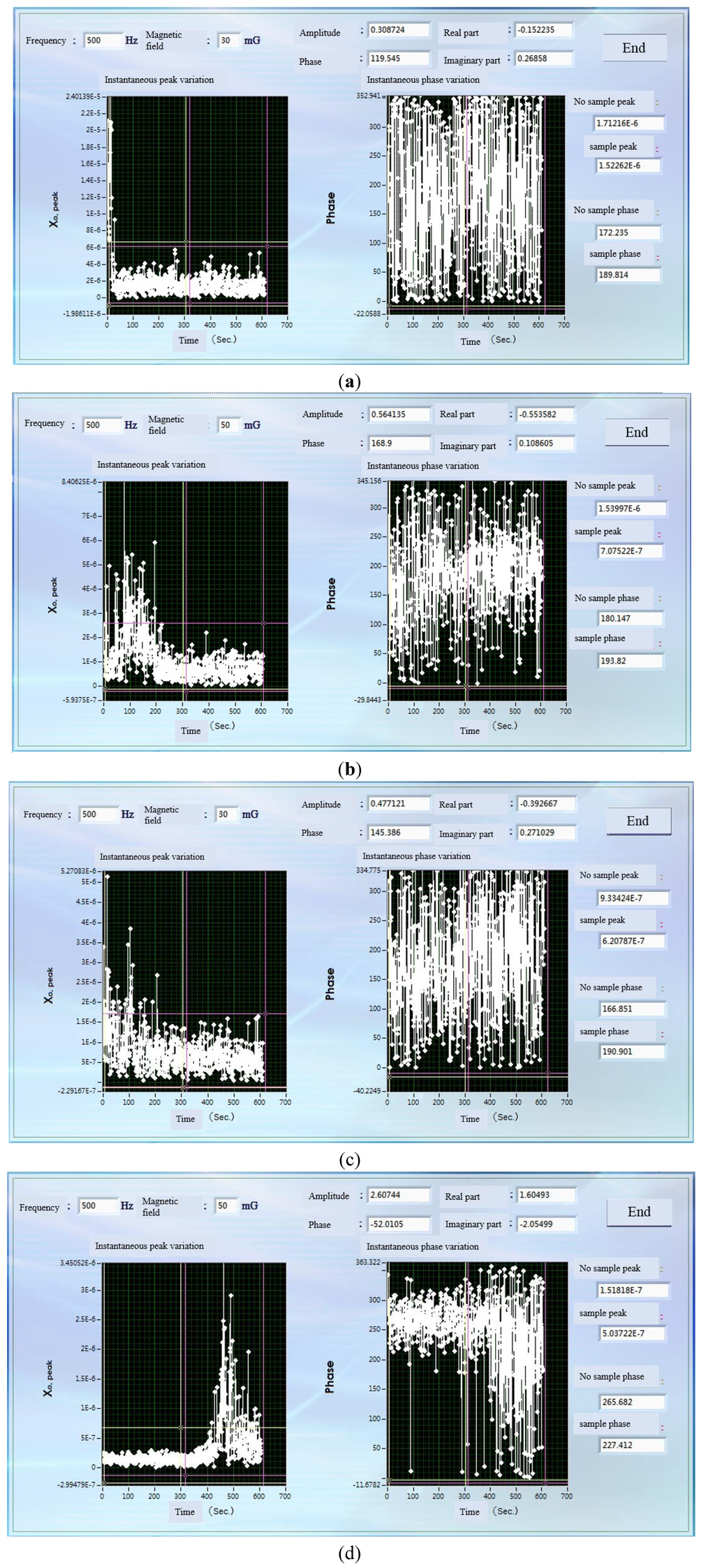 Nanomaterials 03 00574 g003 1024