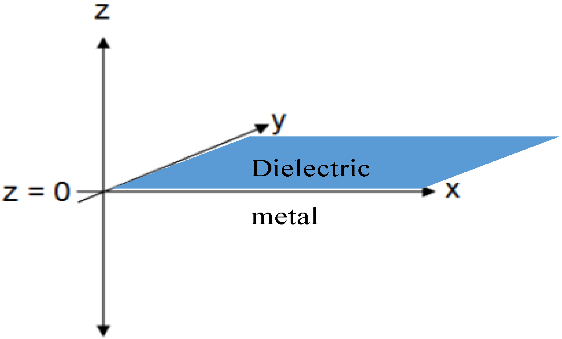 Nanomaterials 03 00592 g001