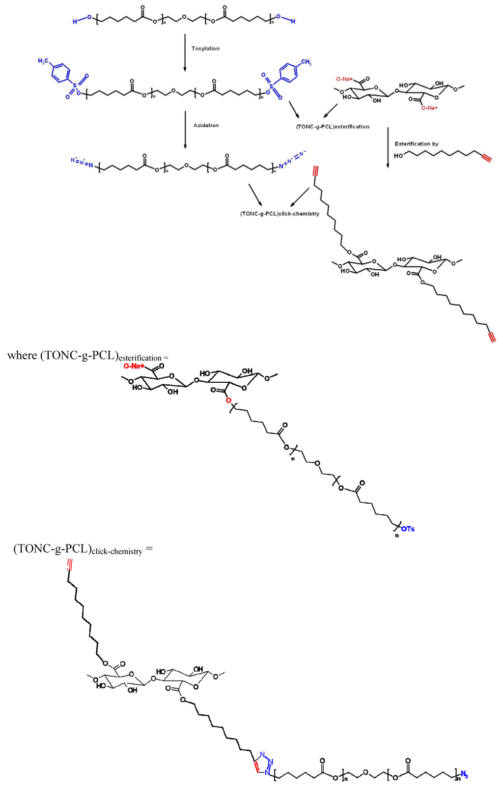 Nanomaterials 03 00638 g012 1024