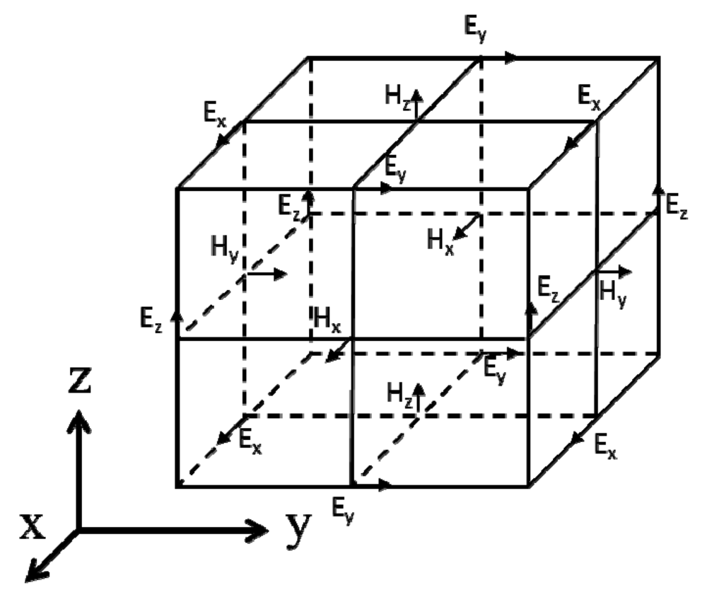 Nanomaterials 04 00087 g010 1024