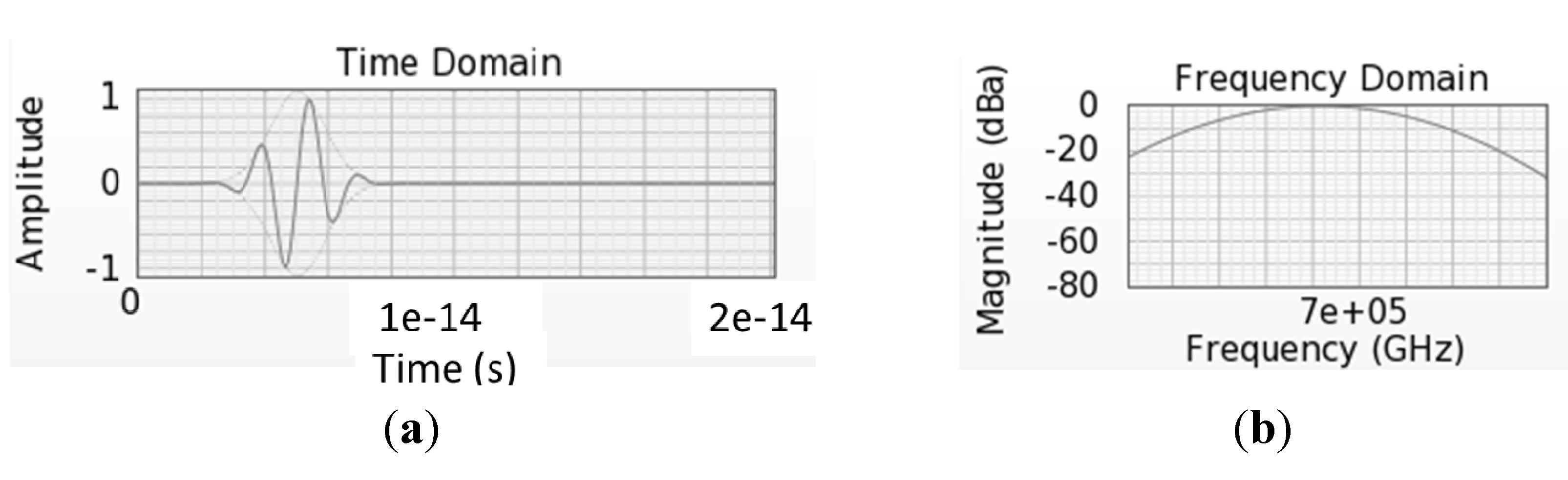 Nanomaterials 04 00087 g011