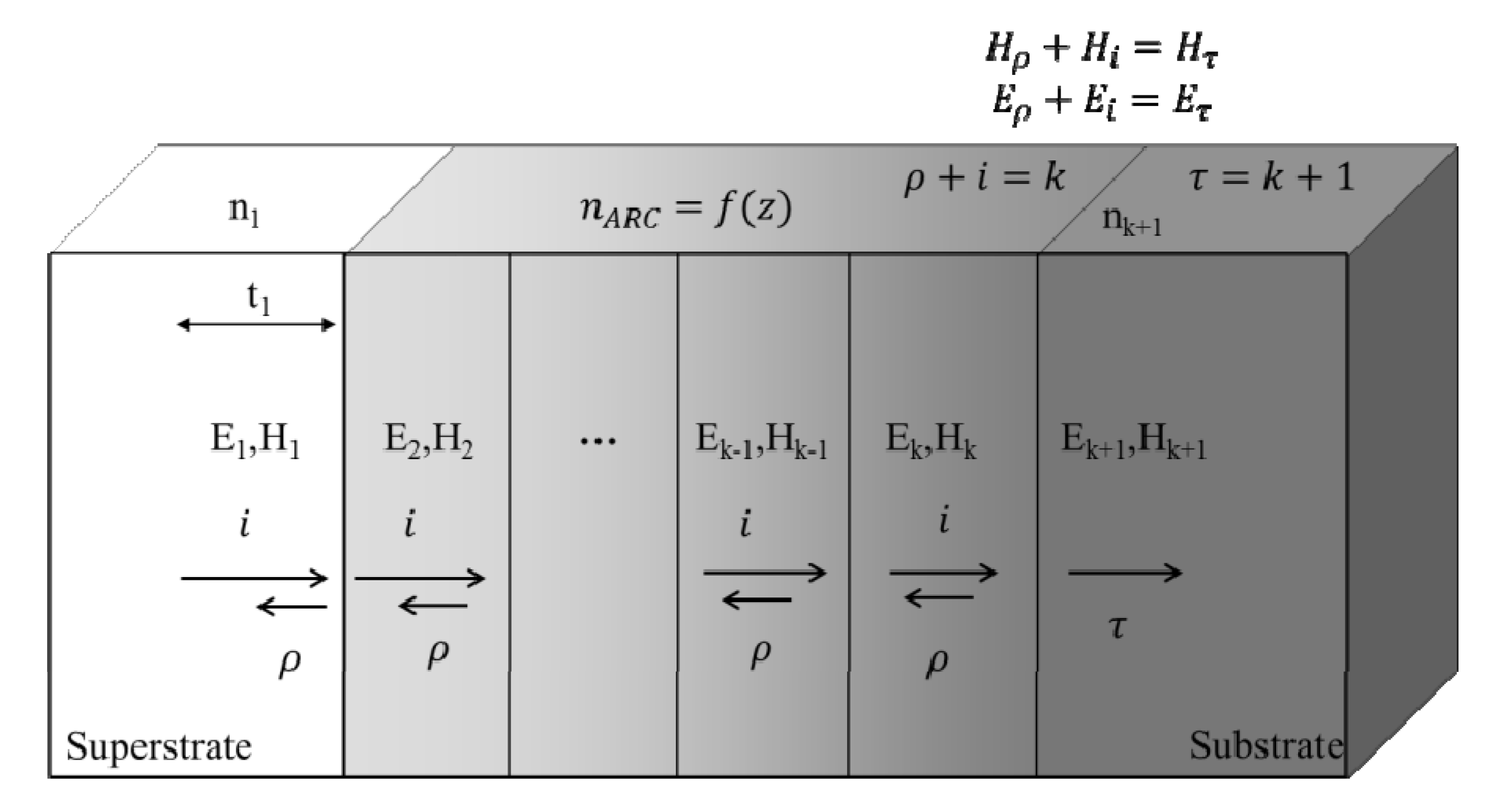 Nanomaterials 04 00087 g017
