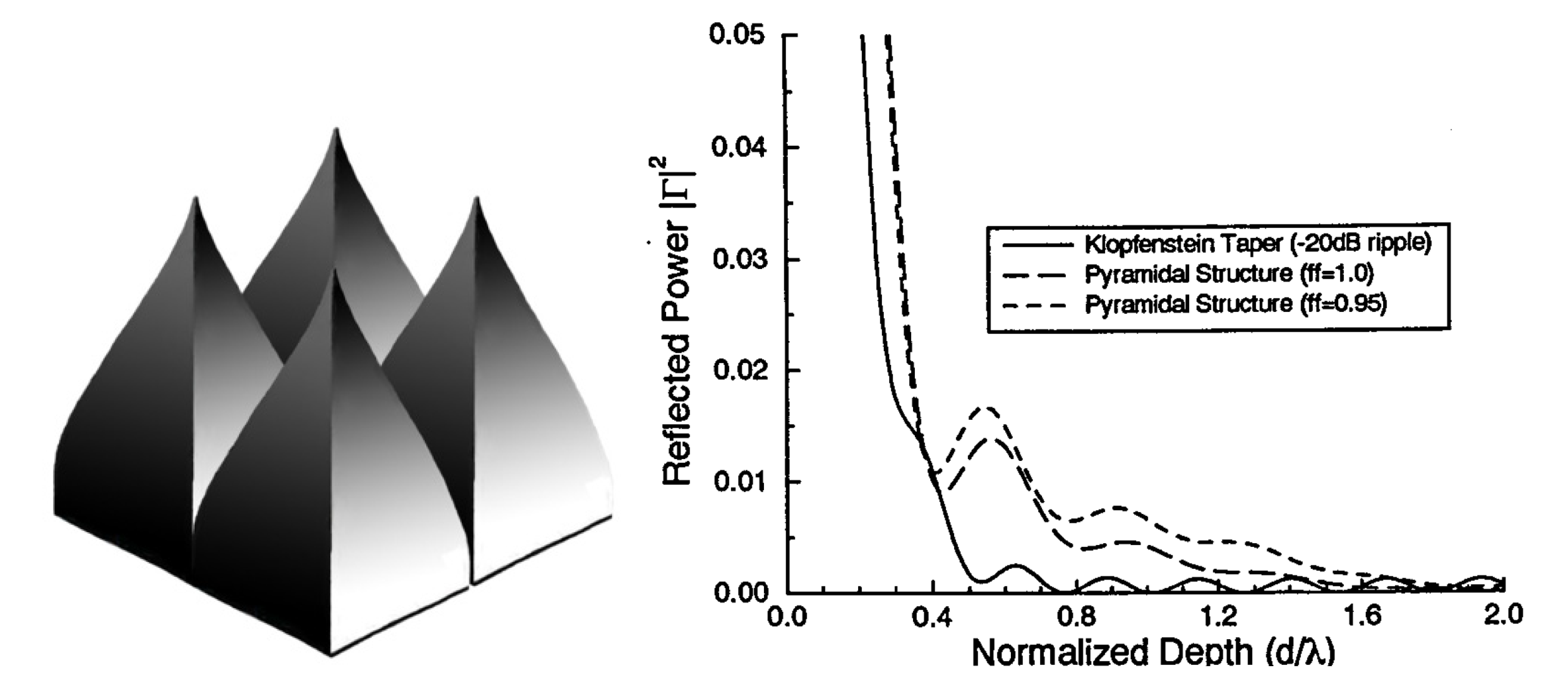 Nanomaterials 04 00087 g022