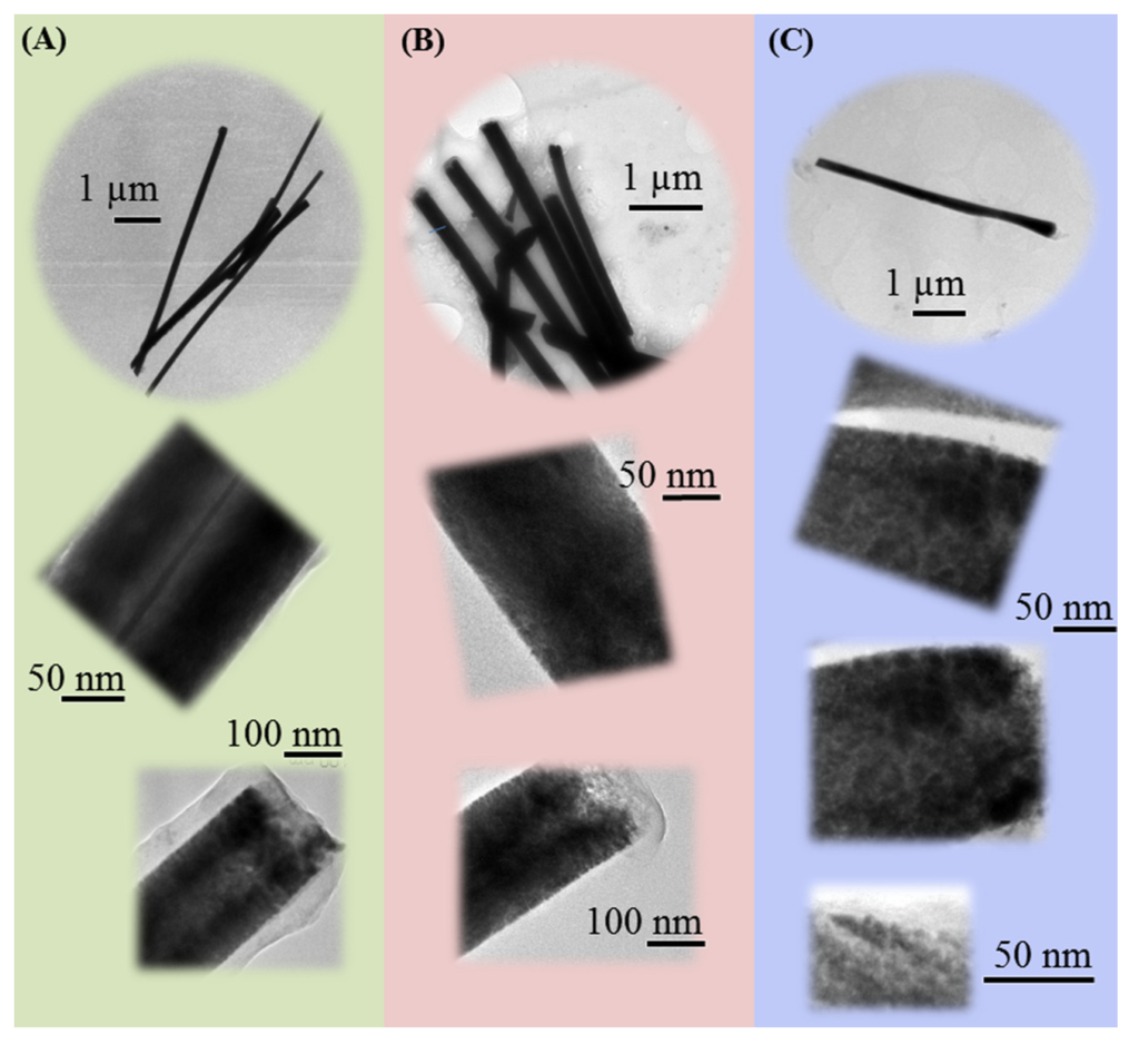 Nanomaterials 04 00189 g004 1024