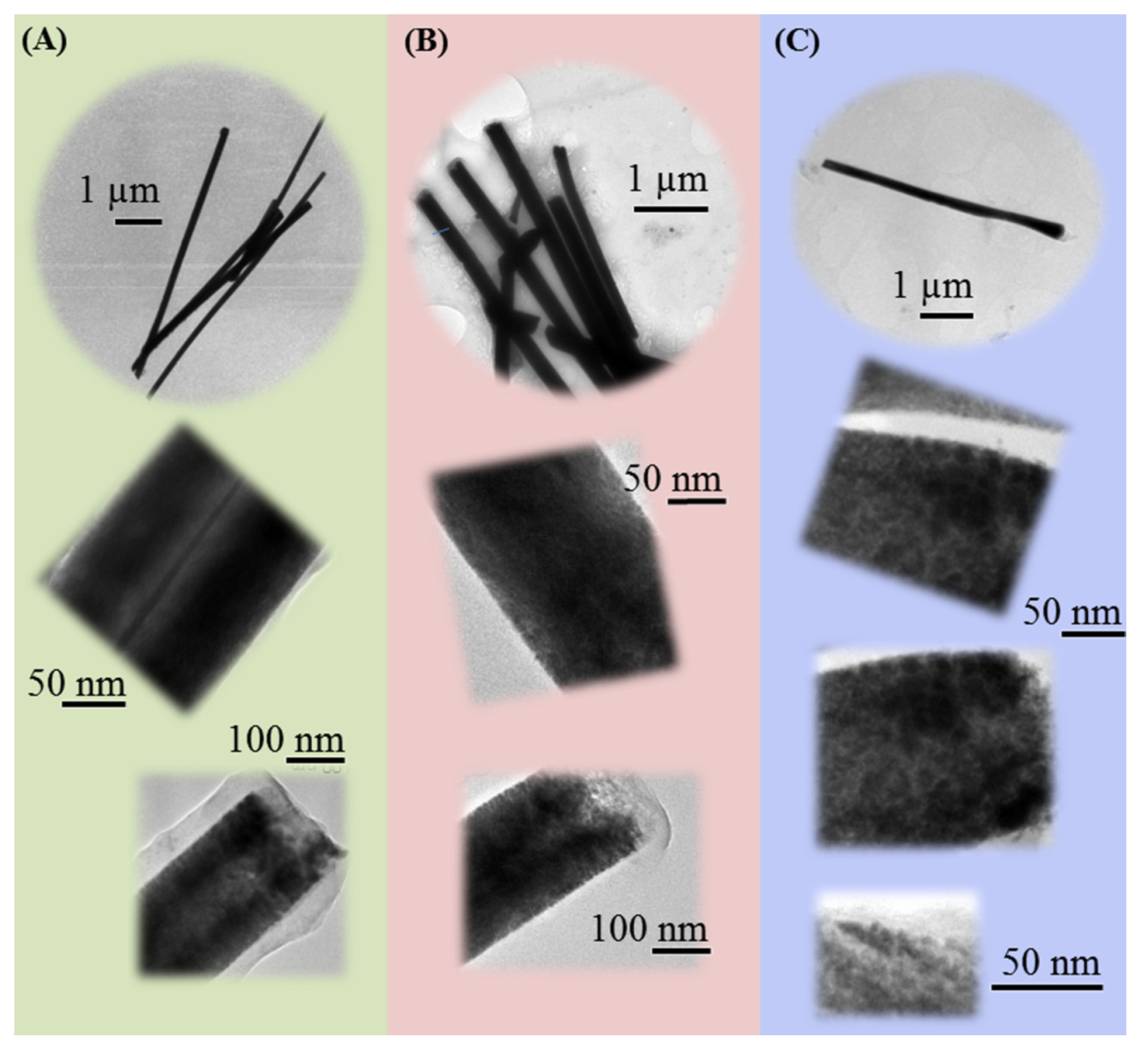 Nanomaterials 04 00189 g004