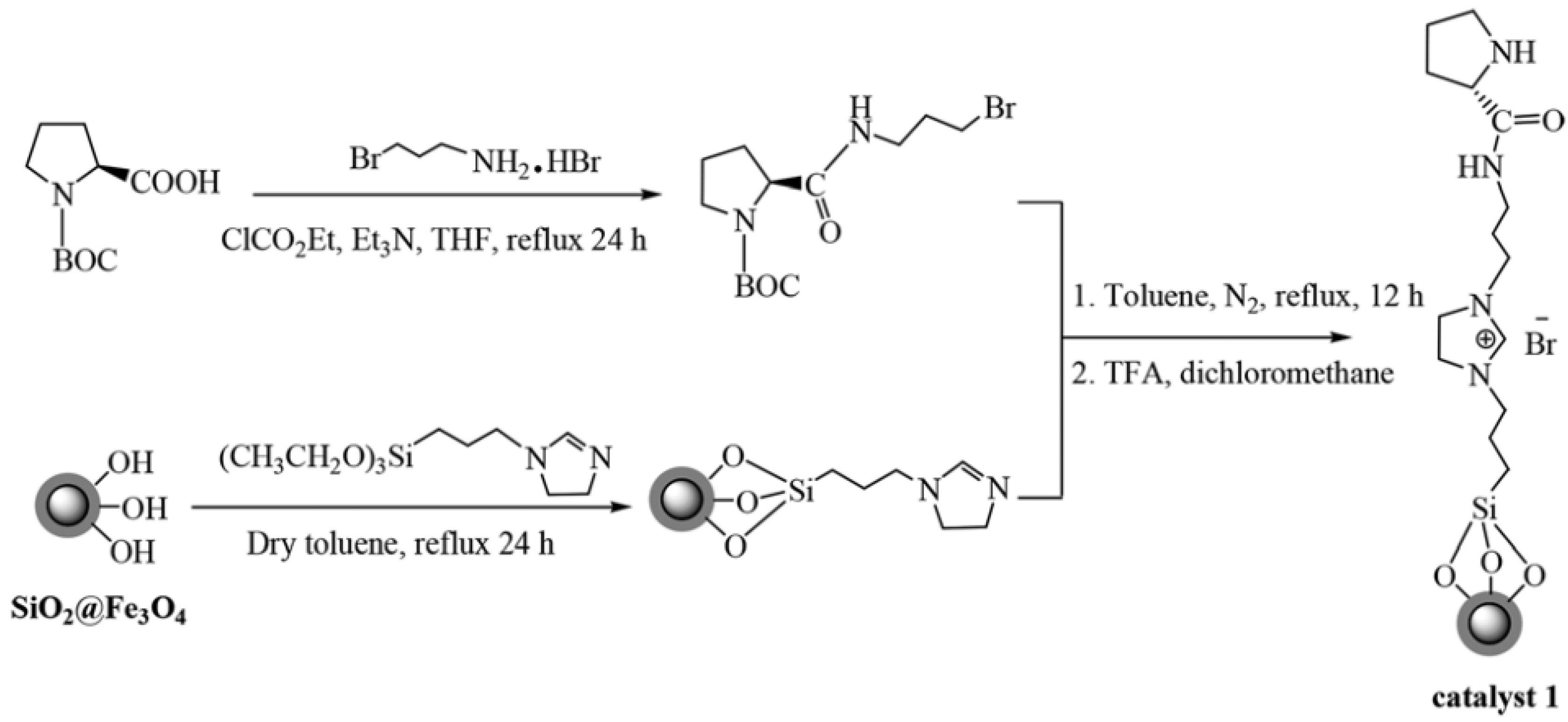 Nanomaterials 04 00222 g006