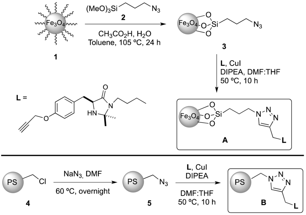 Nanomaterials 04 00222 g008 1024