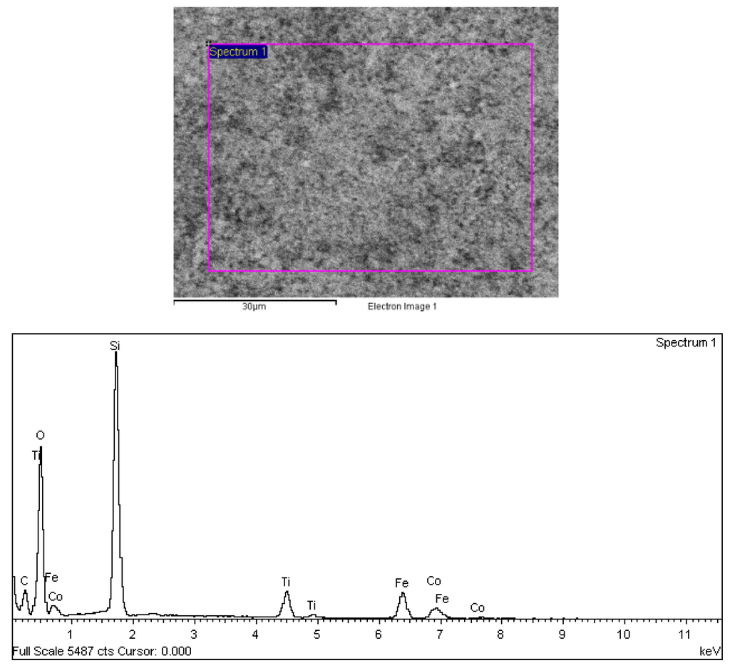 Nanomaterials 04 00331 g008 1024