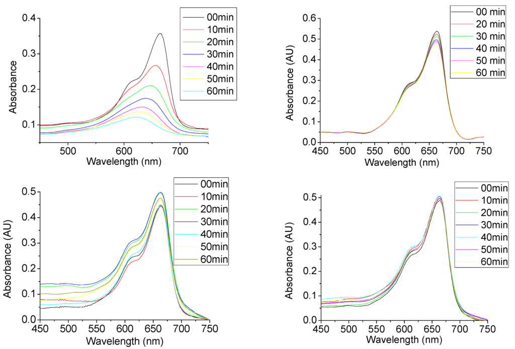 Nanomaterials 04 00331 g010 1024