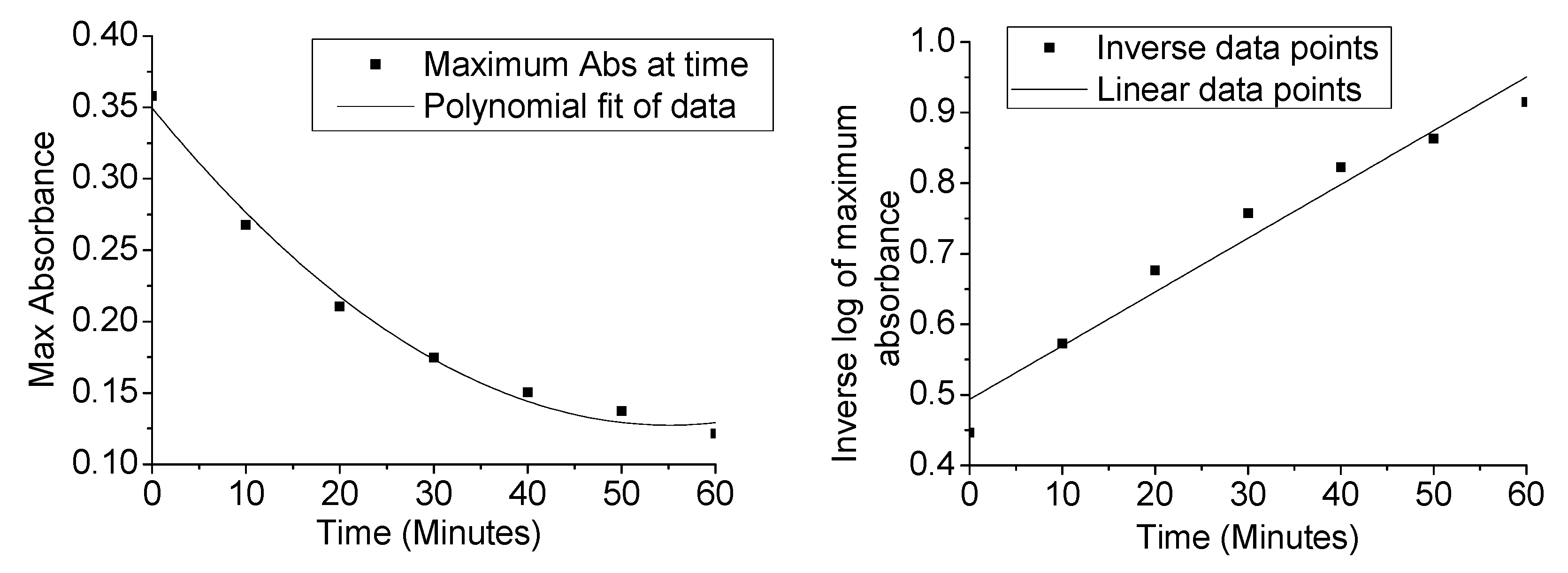 Nanomaterials 04 00331 g011