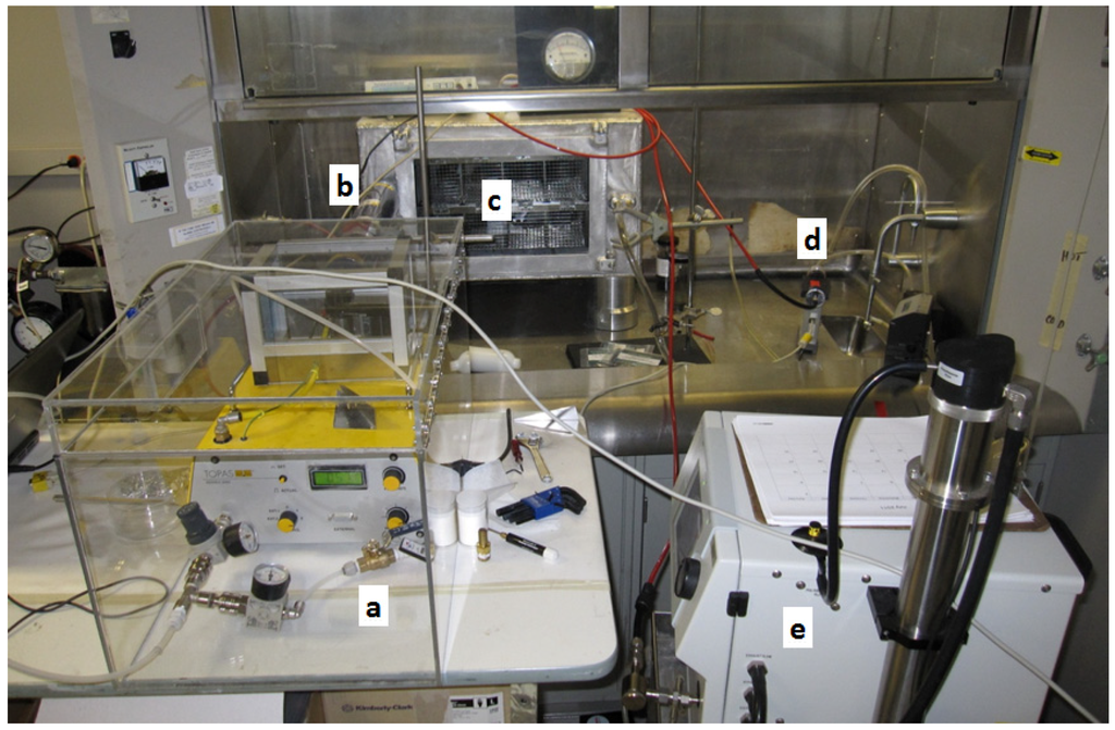Nanomaterials 04 00439 g002 1024