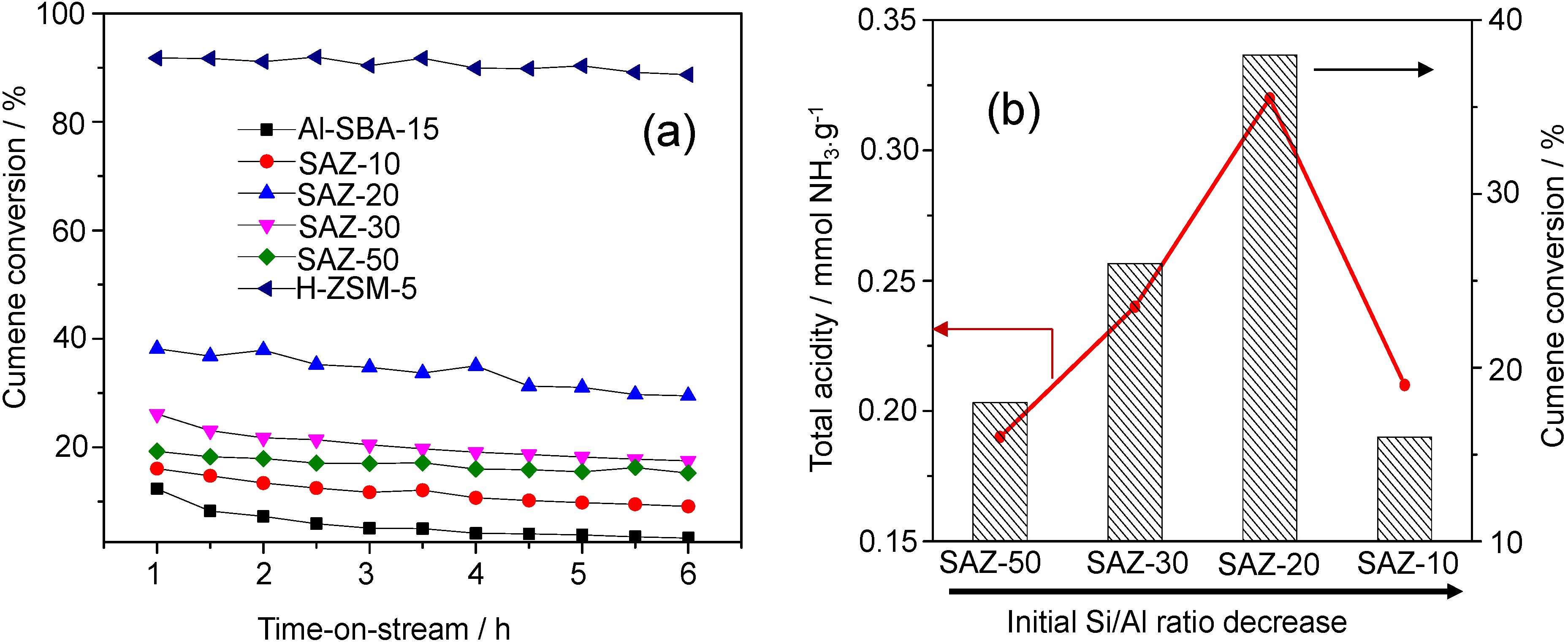 Nanomaterials 04 00712 g006