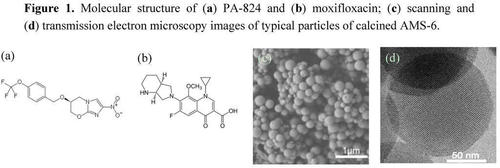 Nanomaterials 04 00813 g001 1024