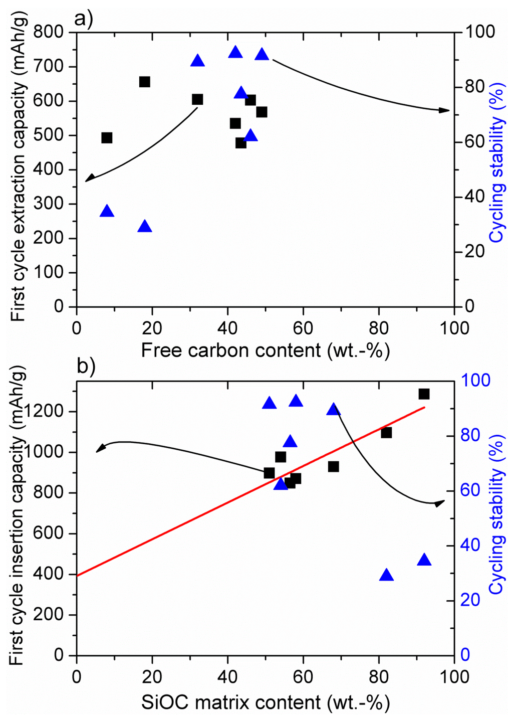 Nanomaterials 05 00233 g001 1024