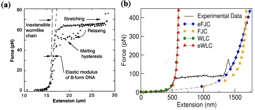Nanomaterials 05 00246 g003 1024
