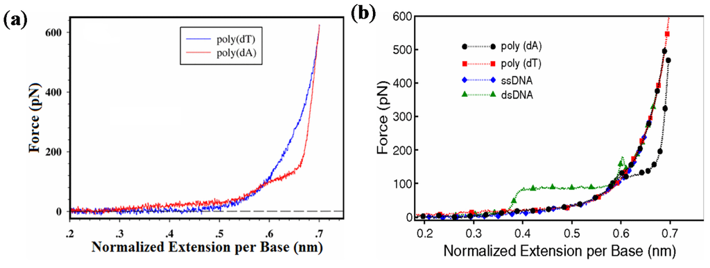 Nanomaterials 05 00246 g004 1024
