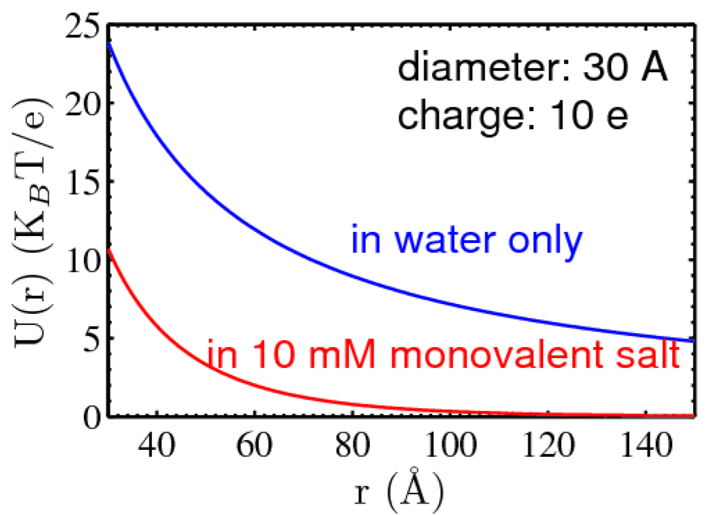 Nanomaterials 05 00246 g006 1024